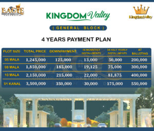 Kingdom-Valley-General-Block