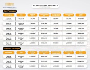 Milano-Square-Residence-Islamabad-Payment-Plan